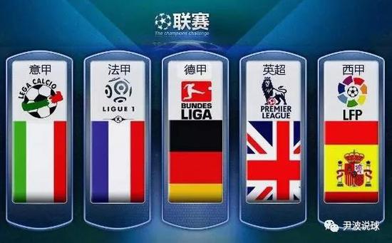 的强强对决